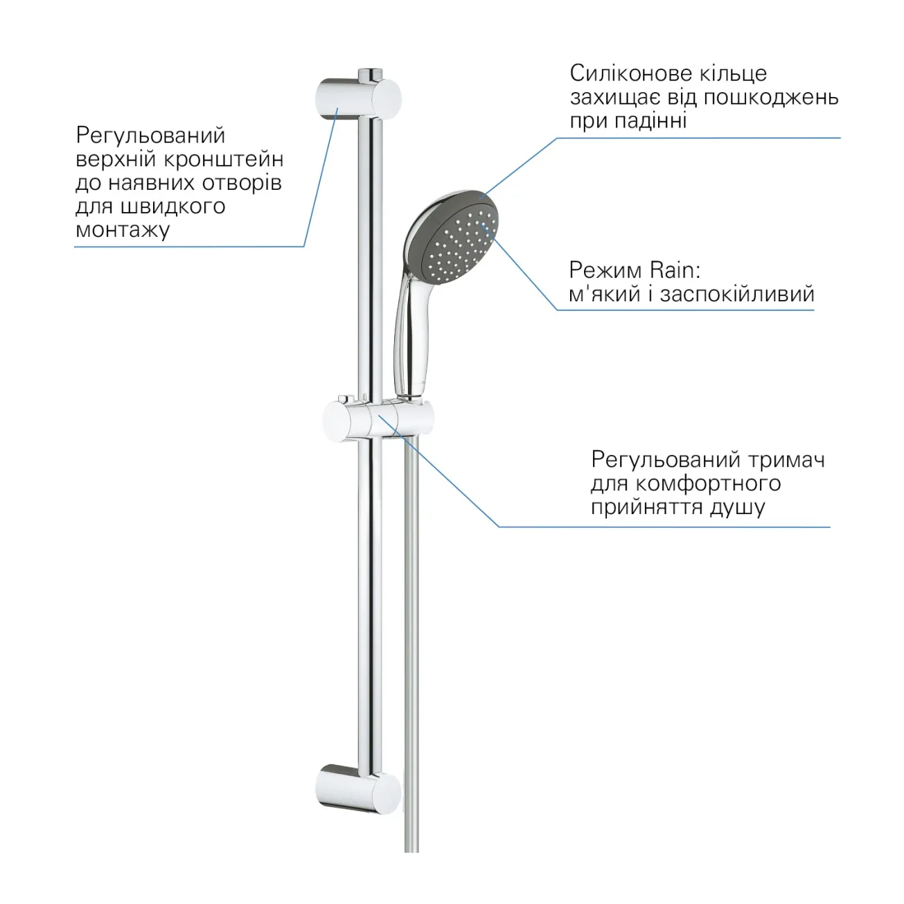 Набір змішувачів 3 в 1 для ванної кімнати Grohe QuickFix StartEdge S-Size UA202501SQ Фото - 9