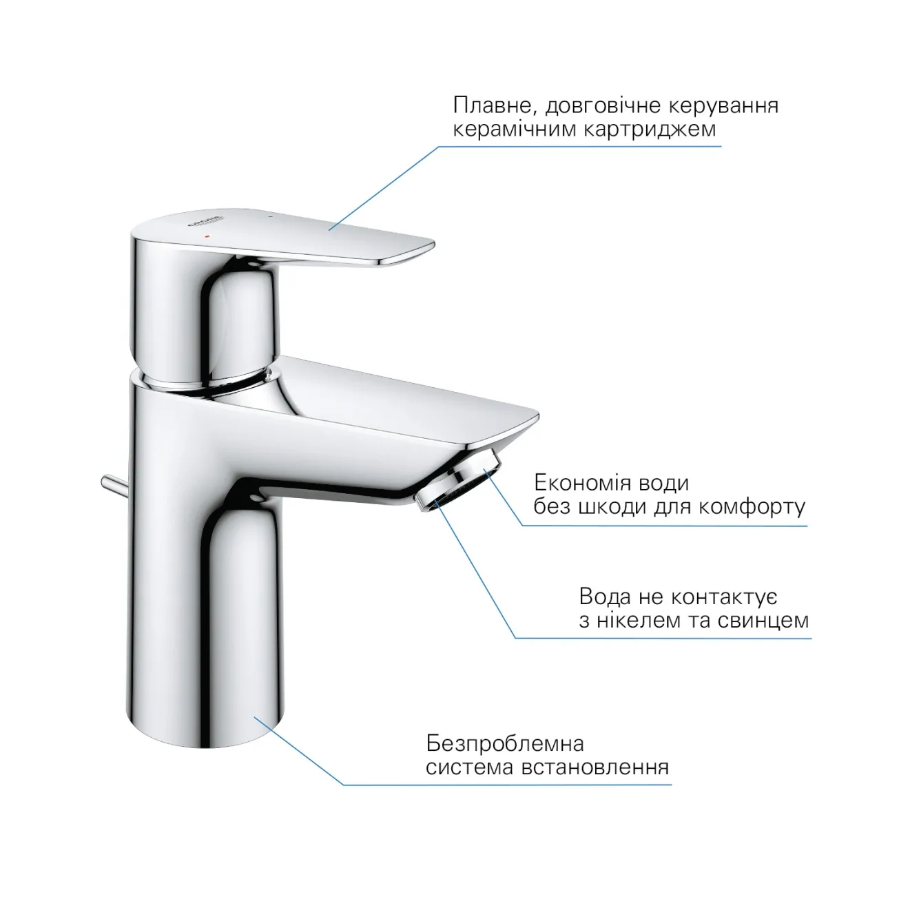 Набір змішувачів 3 в 1 для ванної кімнати Grohe QuickFix StartEdge S-Size UA202501SQ Фото - 7