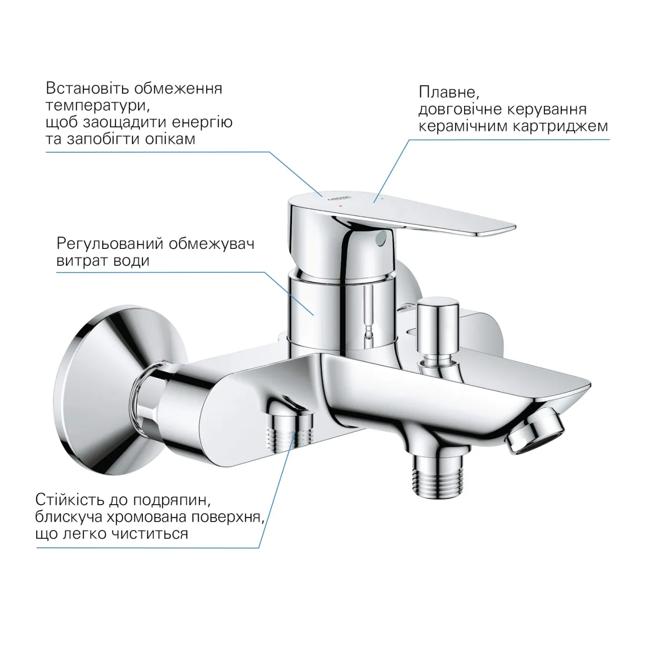 Набір змішувачів 3 в 1 для ванної кімнати Grohe QuickFix StartEdge S-Size UA202501SQ Фото - 8