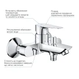 Набір змішувачів 3 в 1 для ванної кімнати Grohe QuickFix StartEdge S-Size UA202501SQ Фото - 8
