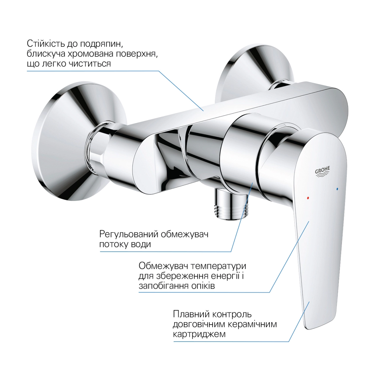 Набір змішувачів 3 в 1 для ванної кімнати Grohe QuickFix StartEdge S-Size UA202502SE Фото - 9