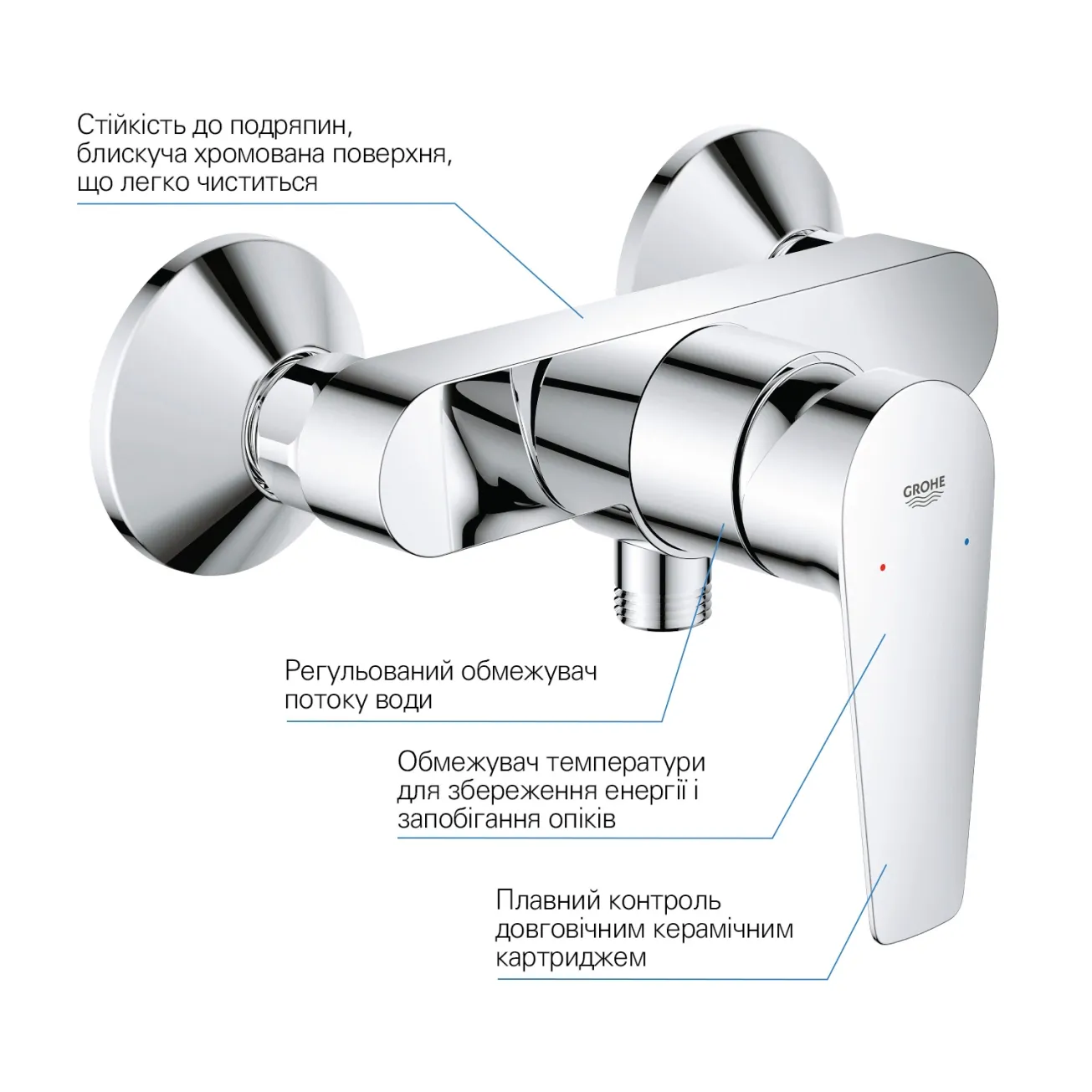 Набор смесителей 3 в 1 для ванной комнаты Grohe QuickFix StartEdge S-Size UA202502SE Фото - 9