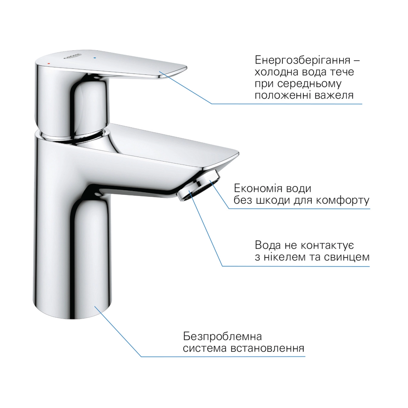 Набор смесителей Grohe Quickfix термостат для душа с душевым гарнитуром Precision Flow THM и смеситель для раковины StartEdge S-Size UA202503TE Фото - 13