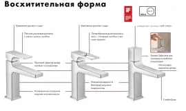 Змішувач для умивальника Hansgrohe Metropol зі зливним гарнітуром (74512000) Фото - 4