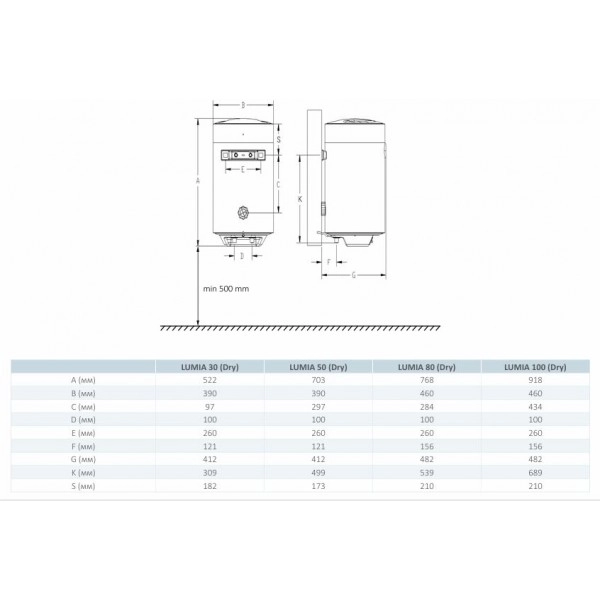 Водонагрівач Hi-Therm LUMIA 30 DRY Фото - 6