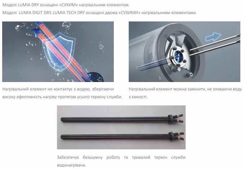 Водонагреватель Hi-Therm LUMIA TECH 80 DRY Фото - 4