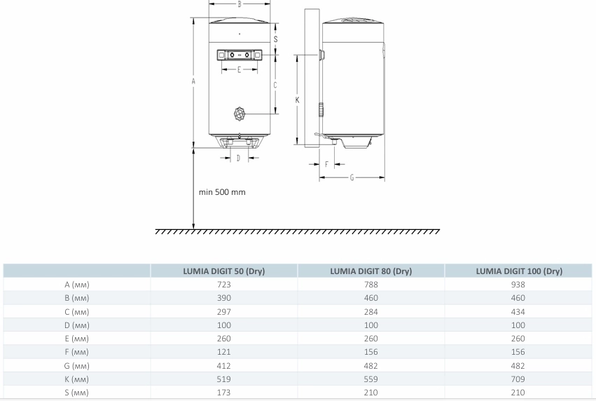 Водонагреватель Hi-Therm LUMIA TECH 80 DRY Фото - 5