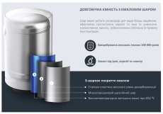 Водонагреватель Hi-Therm LUMIA TECH 80 DRY Фото - 1