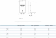 Водонагреватель Hi-Therm LUMIA TECH 80 DRY Фото - 5