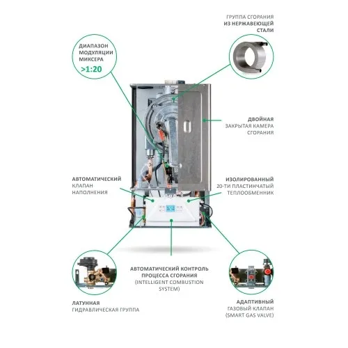 Котел газовий конденсаційний Italtherm Italtherm City Top 35K Фото - 7