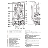 Котел газовий конденсаційний Italtherm Italtherm City Top 35K Фото - 5