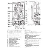Котел газовий конденсаційний Italtherm Italtherm City Top 35K Фото - 5