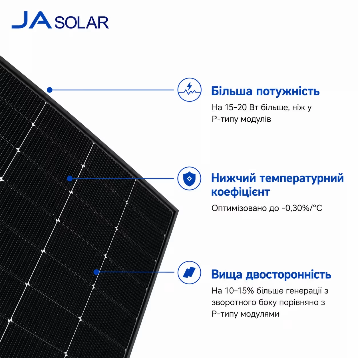 Сонячна панель JA Solar 630Вт N-type, Bifacial, JAM66D45-630/LB, cable 200/400mm Фото - 1