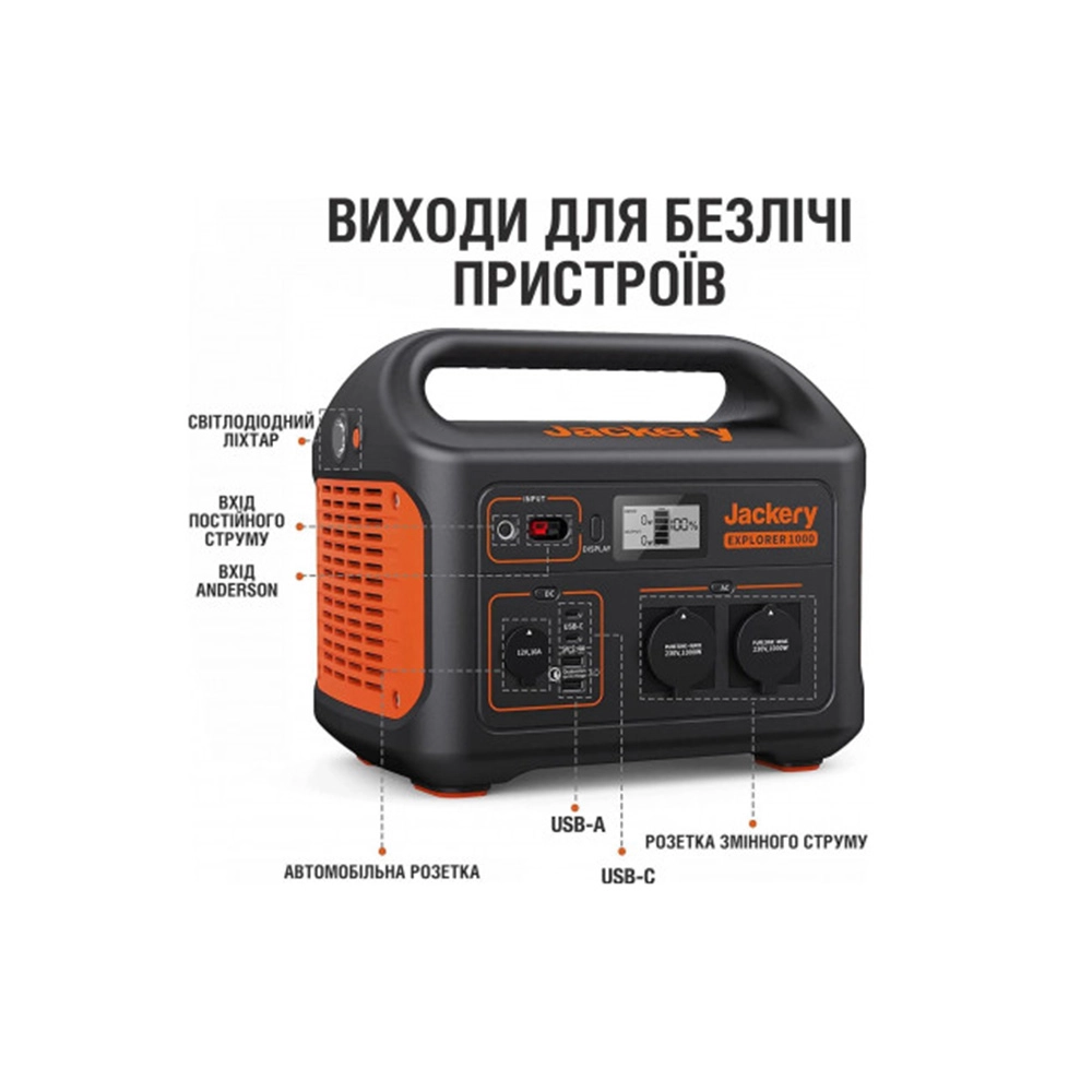 Зарядная станцияExplorer1000EU Jackery (99-00011705) Фото - 3