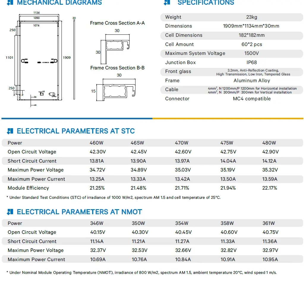 Солнечная панель Leapton Solar (LP182M60-NH-480W/BF) Фото - 1