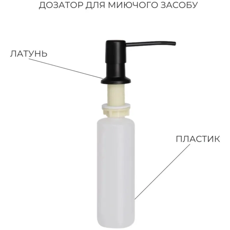 Комплект Lidz Handmade H6050HB Мойка для кухни интегрированная Decor Black PVD Honeycomb в комплекте с дозатором + LIDZK01B Корзина для кухонной мойки Фото - 4