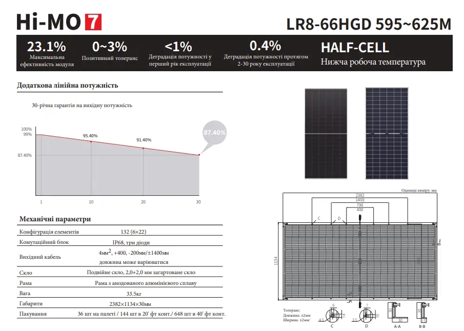 Сонячна панель LONGI 620Вт /Solar PV panel 620W,BIFACIAL HIMO7 V2R, LR8-66HGD-620М, cable 200/400mm Фото - 2