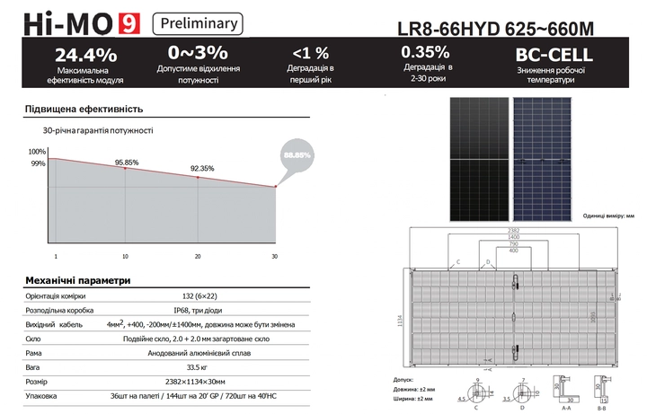 Сонячна панель Longi Solar LR8-66HYD-650M BIFACIAL Hi-MO 9 Фото - 3