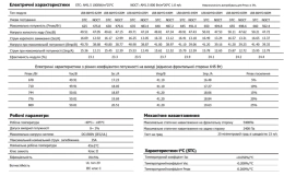 Сонячна панель Longi Solar LR8-66HYD-650M BIFACIAL Hi-MO 9 Фото - 2