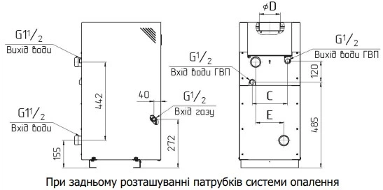 Стальной отопительный котел «Маяк» АОГВ-12КС (заднее подключение) Фото - 4