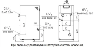 Стальной отопительный котел «Маяк» АОГВ-12КС (заднее подключение) Фото - 4