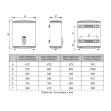 Водонагрівач електричний MIDEA D50-20ED2(W) Фото - 2