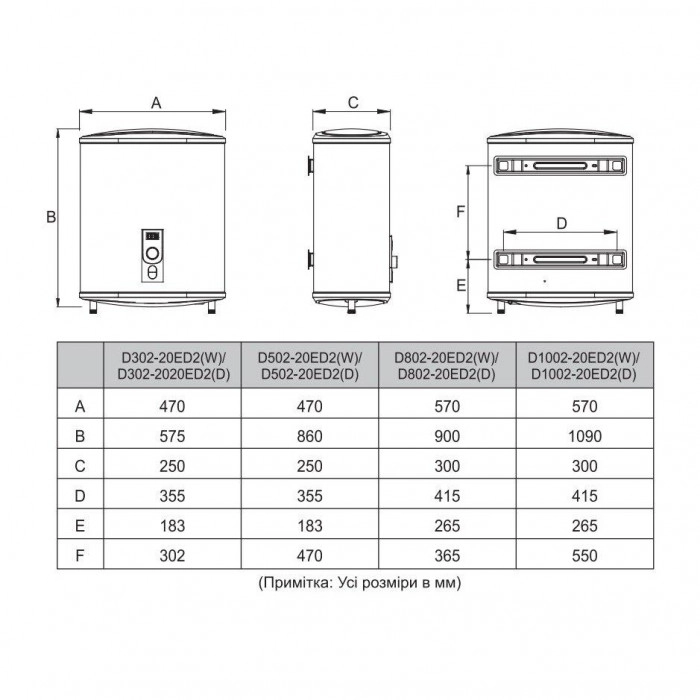 Водонагреватель электрический MIDEA D50-20ED2(D) Фото - 2