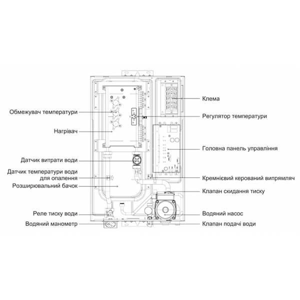 Электрический котел Midea DSFB100BW Wi-Fi 10 кВт  Фото - 2