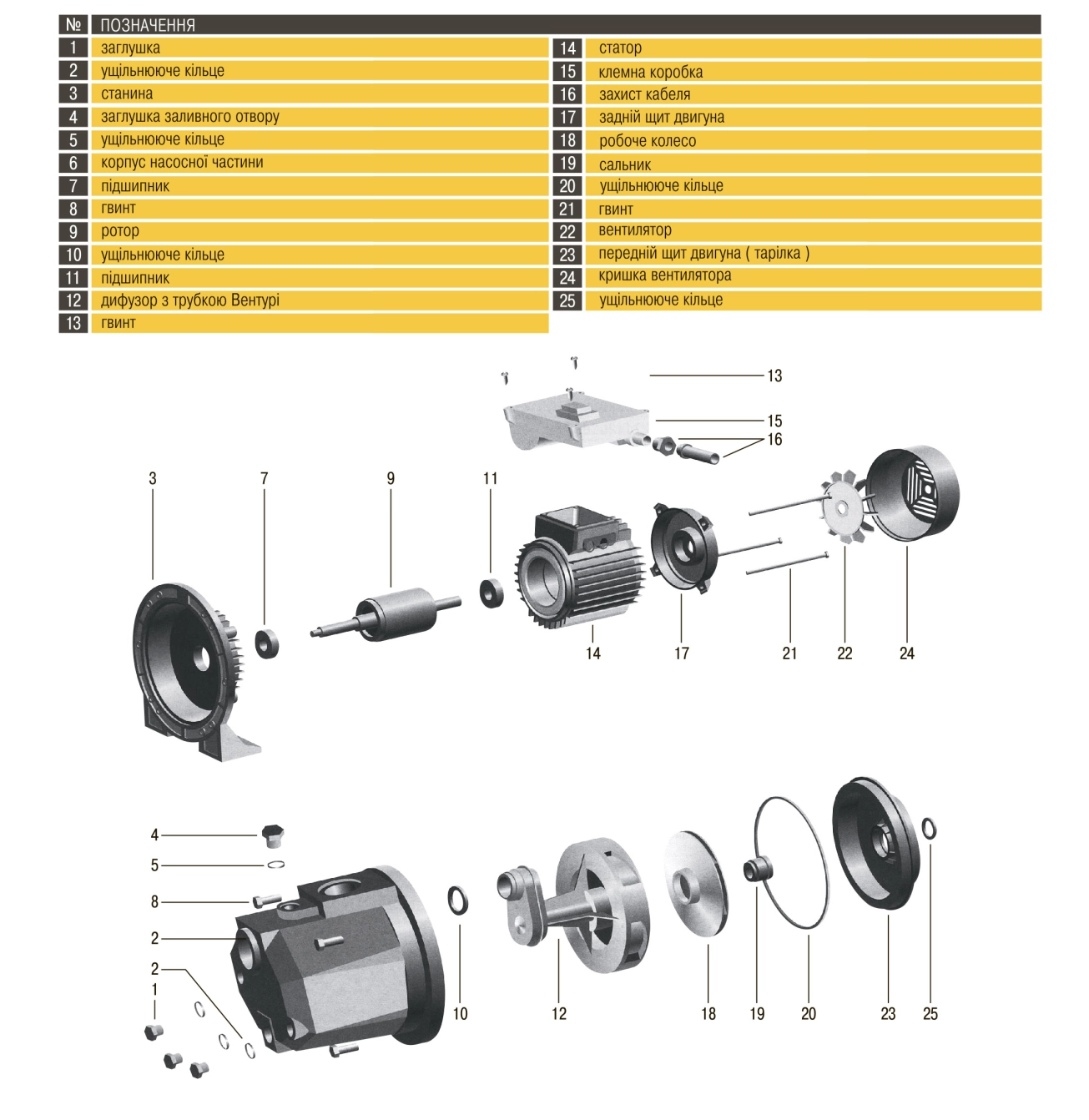 Насос центробежный Optima JET 80A 0,8кВт чугун короткий Фото - 5