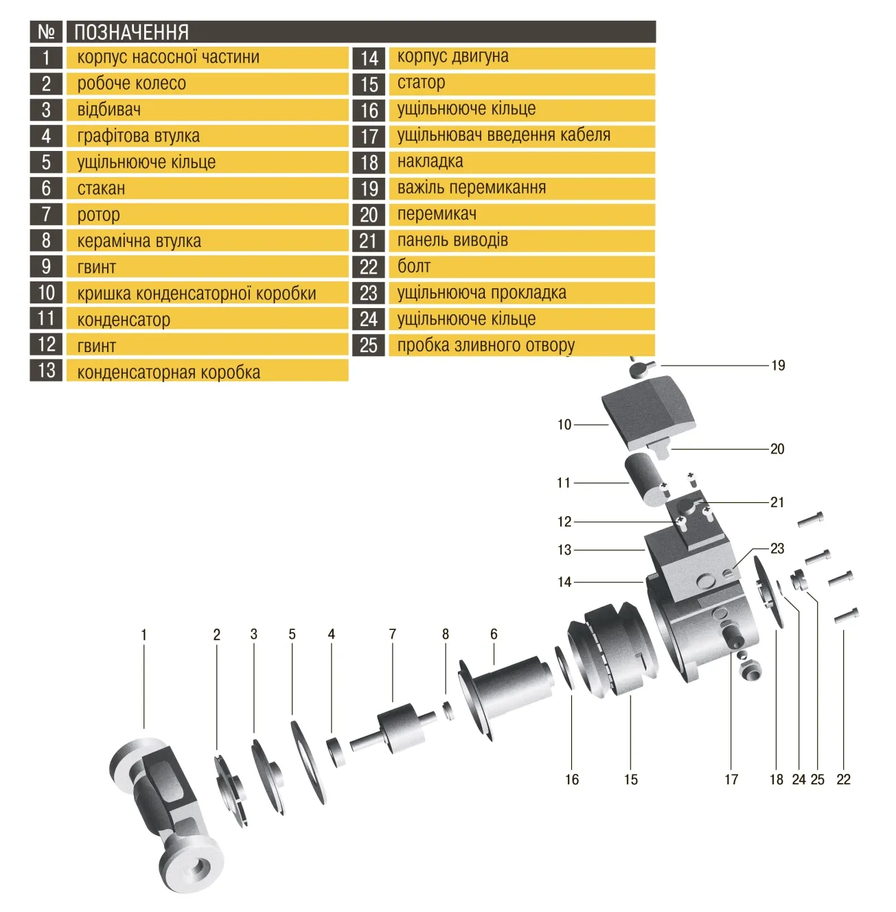 Насос циркуляционный Optima OP25-40 130мм + гайки, + кабель с вилкой Фото - 7