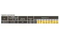 Насос циркуляционный Optima OP40-120 220мм + гайки + кабель с вилкой Фото - 5