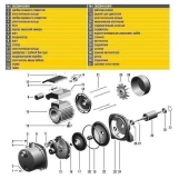 Насосна станція Optima JET100S-PL-24INOX 1,1кВт нержавійка на гребінці Фото - 3