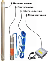 Насос скважинный с повышенной устойчивостью к песку 3″ OPTIMA 3SDm1,8/15 0,37 кВт 61м + пульт+кабель15м NEW Фото - 1