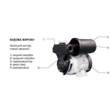 Насосная станция Optima OP-101 ″MINI MINI″ Фото - 4