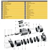 Насос центробежный многоступенчатый Optima MH-N 2200INOX 2,2 кВт нерж, колеса Фото - 6