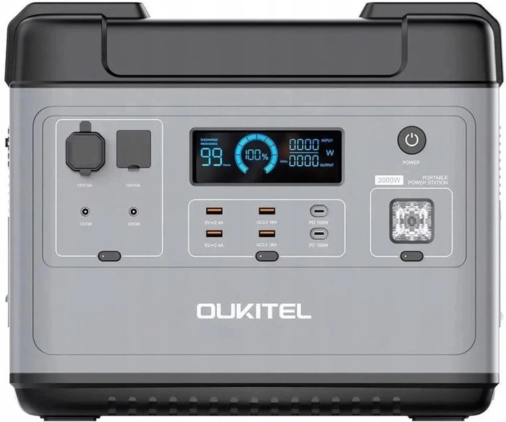 Портативна зарядна станція Oukitel P2001E (42-00098) Фото - 1