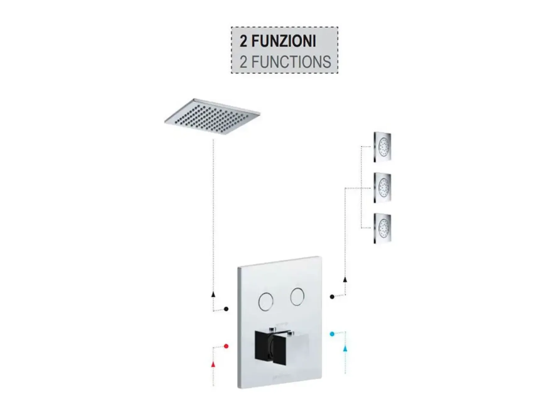 Термостат для душу Paffoni Compact box прихованого монтажу (2 функції) зовнішня частина, Steel (CPT518ST) Фото - 1