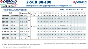 Насос центробежный Pedrollo 4CRm 80 Фото - 2
