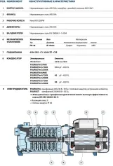 Насос багатоступінчаcтий Pedrollo PLURIJETm 5/90X (43PJB25058A1) Фото - 2