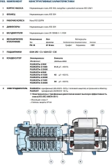 Насос многоступенчатый Pedrollo PLURIJETm 6/90 Без бака (43PJB30068A1) Фото - 2