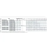 Насос багатоступінчаcтий Pedrollo PLURIJETm 3/130X Без бака (43PJC15038A1) Фото - 2