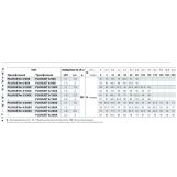 Насос багатоступінчаcтий Pedrollo PLURIJETm 3/200X  Без бака (43PJD15038A1) Фото - 2