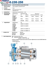 Насос відцентровий Pedrollo CP 230A  Фото - 2