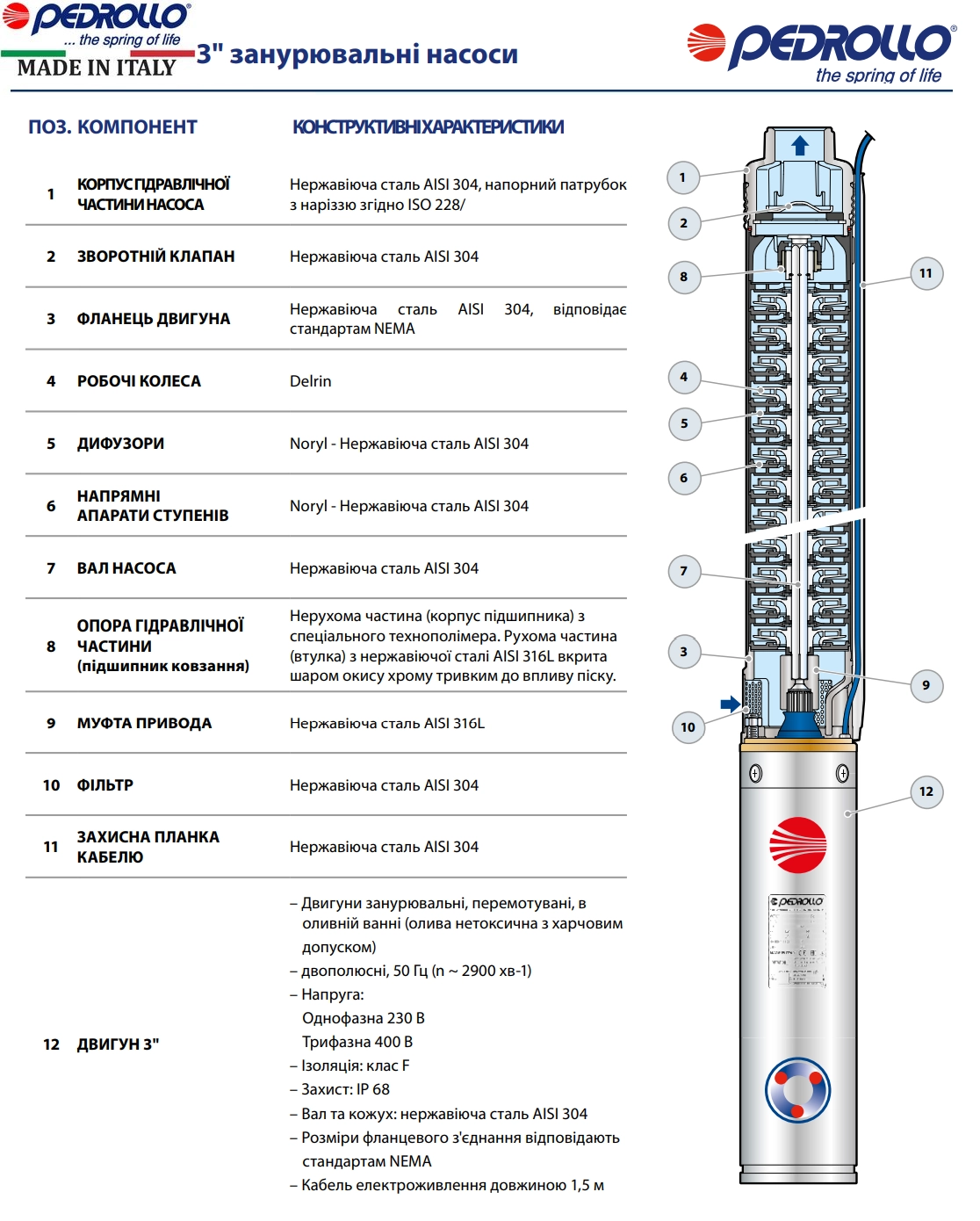 Насос свердловинний Pedrollo 3SRm2/14-PD Фото - 3