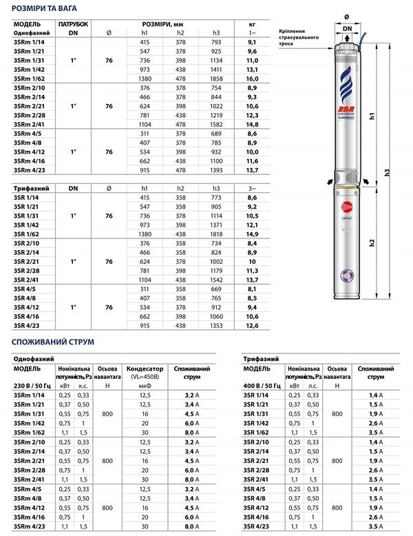 Насос свердловинний Pedrollo 3SRm 2/28 (4931228PLA1) Фото - 3