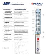 Насос свердловинний Pedrollo 3SRm 2/28 (4931228PLA1) Фото - 2