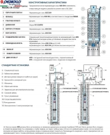 Насос скважинный Pedrollo 4SR8/24 S-PD Фото - 3