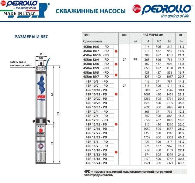 Насос скважинный Pedrollo 4SR12/29-PD Фото - 4