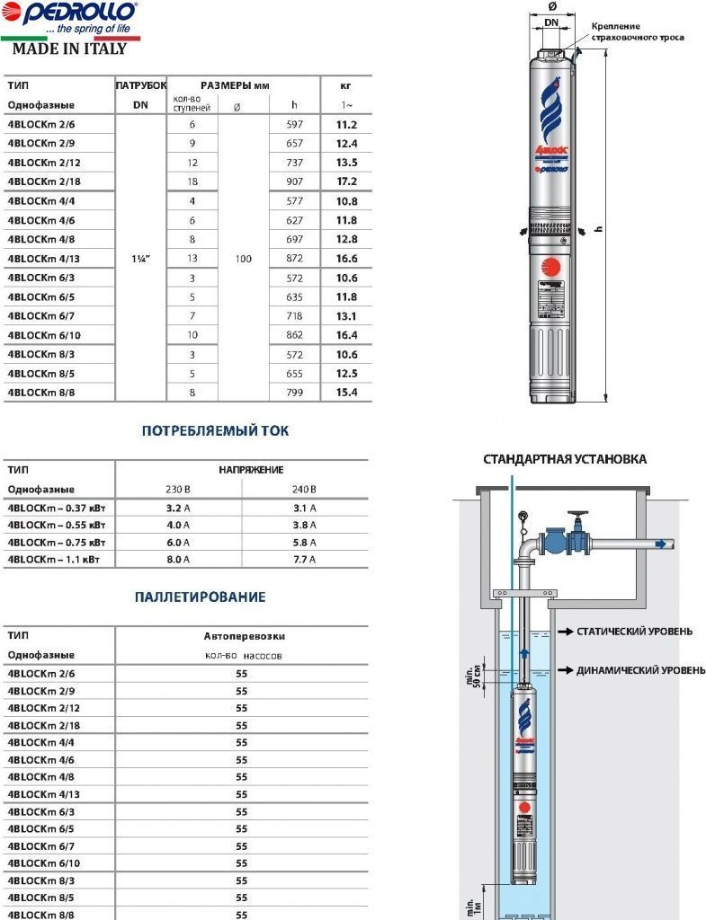 Насос свердловинний Pedrollo 4BLOCKm 6/3 Фото - 4