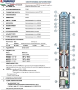Насос свердловинний Pedrollo 4BLOCKm 6/3 Фото - 3